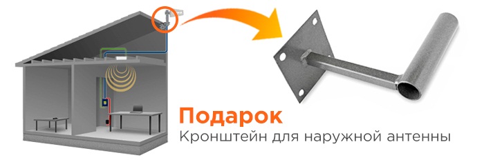 e7a6762463cb0a98c35c93ab142a965d Готовый комплект усиления сотовой связи DS-900/1800-17 C1 купить в интерне-магазине Veerdan.ru