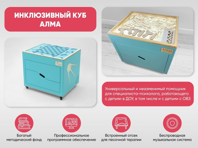 Комплект психолога «Инклюзивный куб» для работы с детьми Комплект психолога «Инклюзивный куб» для работы с детьми