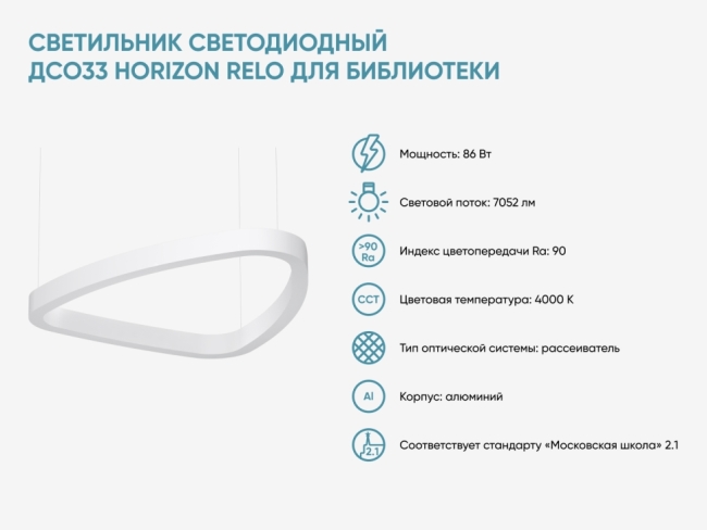 Светильник светодиодный ДСО33 Horizon Relo для библиотеки