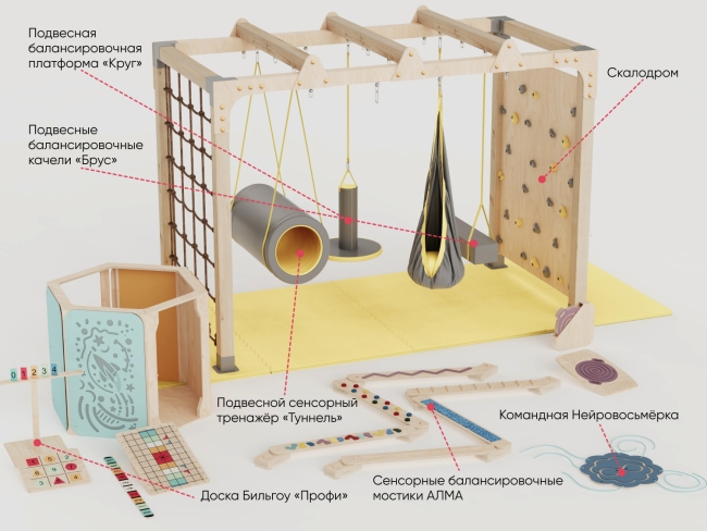 Спортивно-игровой комплекс «Сенсорум» для сенсомоторной интеграции и нейрокоррекции. 3х1.5 м. Спортивно-игровой комплекс «Сенсорум» для сенсомоторной интеграции и нейрокоррекции. 3х1.5 м.