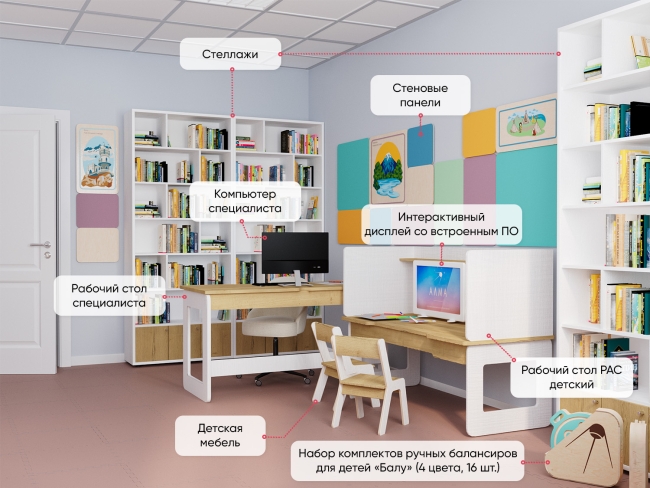 Для кабинета 16 м2