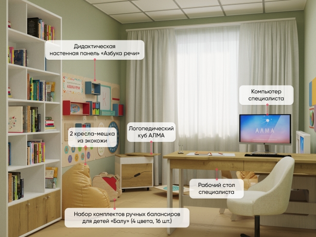 Для кабинета Логопеда 10 м2 Для кабинета Логопеда 10 м2