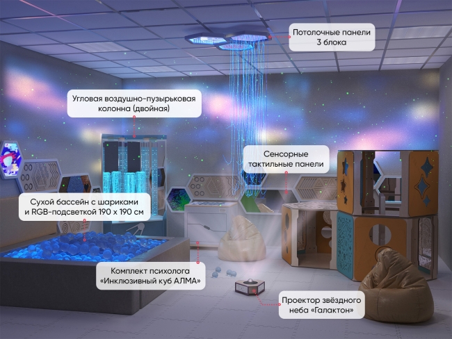 Для сенсорной комнаты 20 м2 Для сенсорной комнаты 20 м2