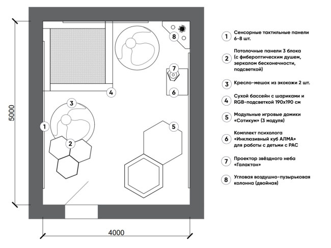 Для сенсорной комнаты 20 м2 Для сенсорной комнаты 20 м2