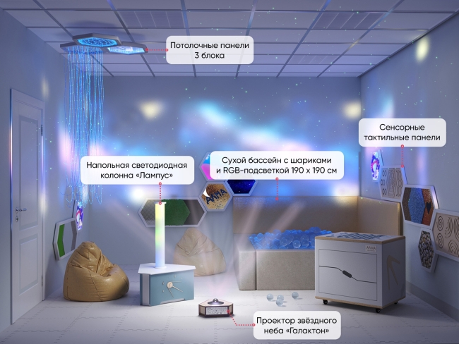 Для сенсорной комнаты 16 м2 Для сенсорной комнаты 16 м2