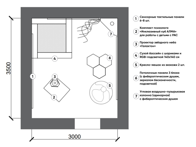 Для сенсорной комнаты 10.5 м2 Для сенсорной комнаты 10.5 м2