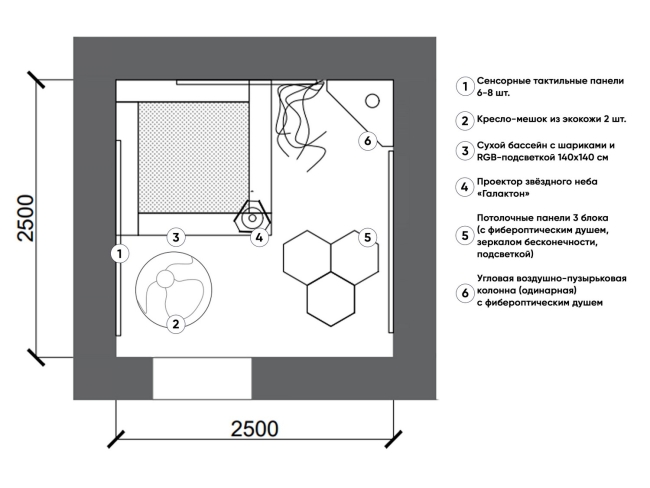 Для сенсорной комнаты 6.2 м2 Для сенсорной комнаты 6.2 м2