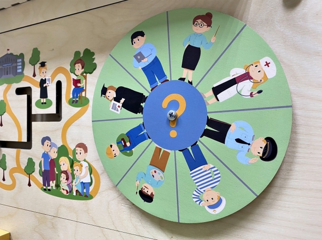 «Все профессии важны» - Дидактическая настенная панель «Все профессии важны» - Дидактическая настенная панель