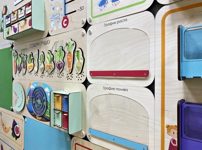 «Познаем окружающий мир» - Дидактическая настенная панель «Познаем окружающий мир» - Дидактическая настенная панель