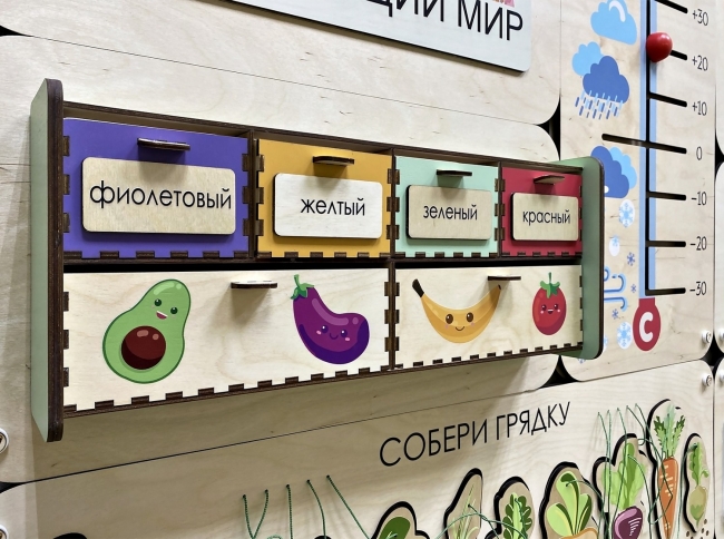 «Познаем окружающий мир» - Дидактическая настенная панель «Познаем окружающий мир» - Дидактическая настенная панель