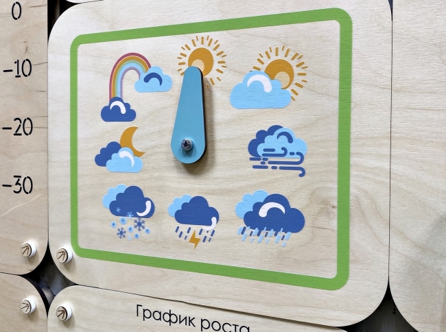 «Познаем окружающий мир» - Дидактическая настенная панель «Познаем окружающий мир» - Дидактическая настенная панель