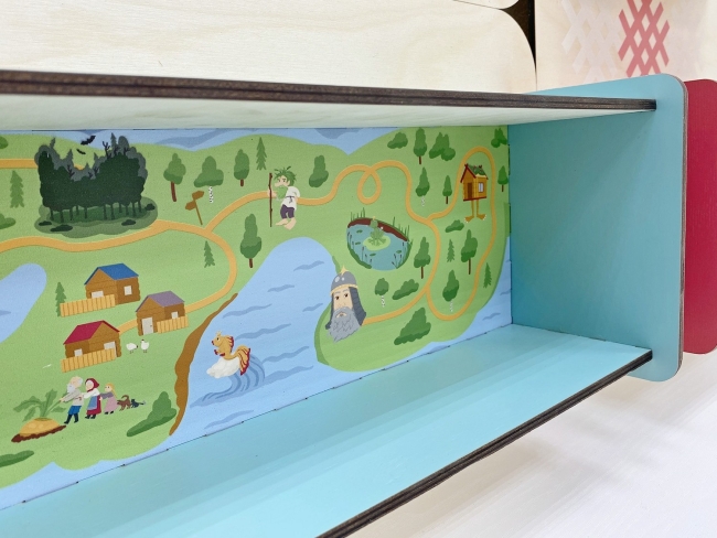 «Русский народный быт» - Дидактическая настенная панель «Русский народный быт» - Дидактическая настенная панель