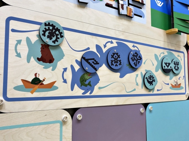 «Край северный, родной. ХМАО» - Дидактическая настенная панель «Край северный, родной. ХМАО» - Дидактическая настенная панель