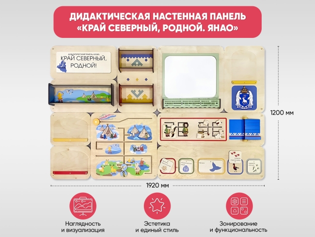 «Край северный, родной. ЯНАО» - Дидактическая настенная панель