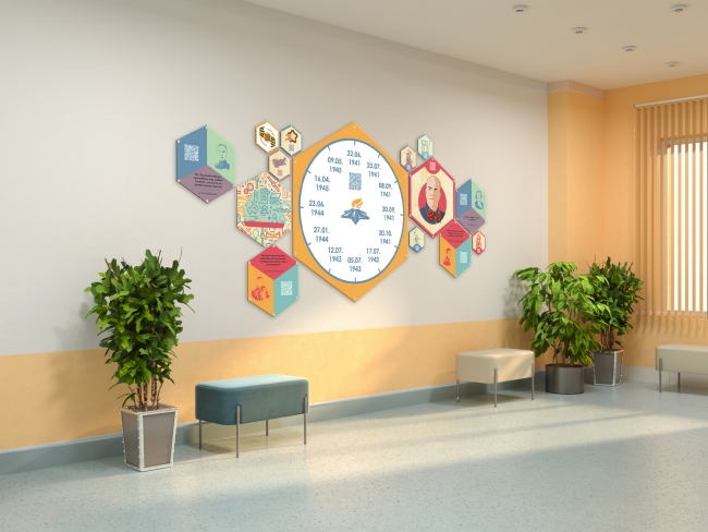 «Стендум История: Великая Отечественная война» - набор информационно-методических панелей (14 шт.) 