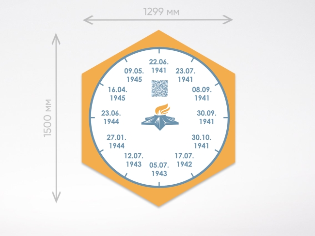 «Стендум История: Великая Отечественная война» - набор информационно-методических панелей (14 шт.) 