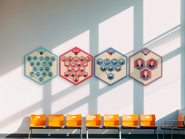 «Стендум История: Правители России» - набор информационно-методических панелей (4 шт.) 9823.650 «Стендум История: Правители России» - набор информационно-методических панелей (4 шт.) купить в интерне-магазине Veerdan.ru «Стендум История: Правители России» - набор информационно-методических панелей (4 шт.)