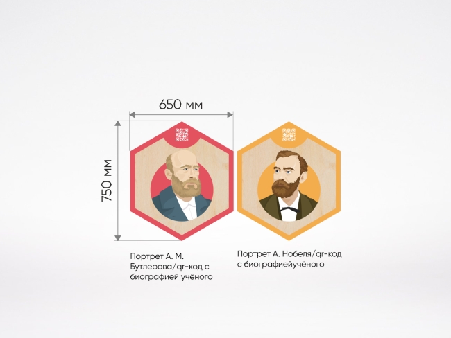 «Стендум - Химия» - набор информационно-методических панелей (10 шт.) «Стендум - Химия» - набор информационно-методических панелей (10 шт.)