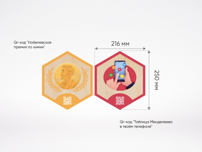 «Стендум - Химия» - набор информационно-методических панелей (10 шт.) «Стендум - Химия» - набор информационно-методических панелей (10 шт.)