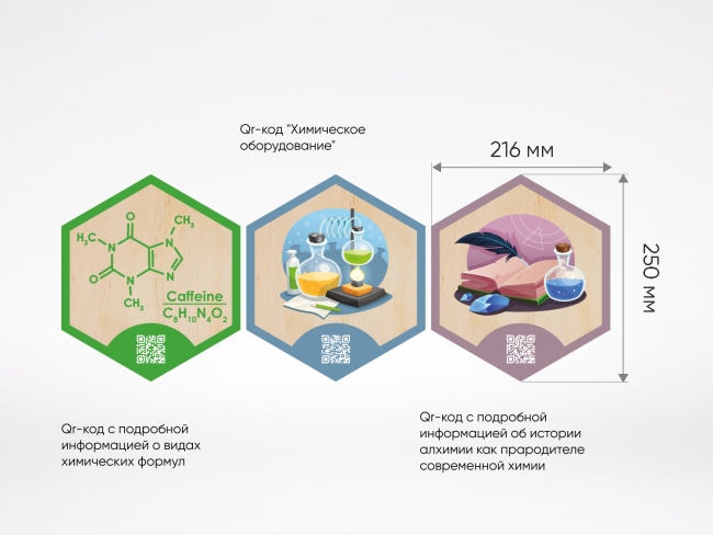 «Стендум - Химия» - набор информационно-методических панелей (14 шт.) «Стендум - Химия» - набор информационно-методических панелей (14 шт.)