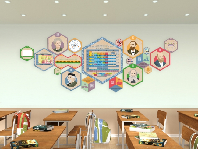 «Стендум - Химия» - набор информационно-методических панелей (19 шт.) «Стендум - Химия» - набор информационно-методических панелей (19 шт.)