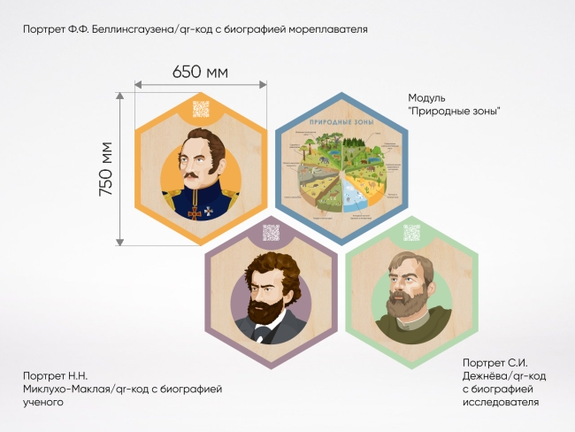 «Стендум - География» - набор информационно-методических панелей (14 шт.) «Стендум - География» - набор информационно-методических панелей (14 шт.)