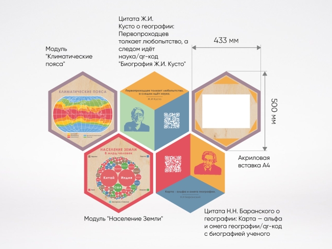 «Стендум - География» - набор информационно-методических панелей (14 шт.) «Стендум - География» - набор информационно-методических панелей (14 шт.)