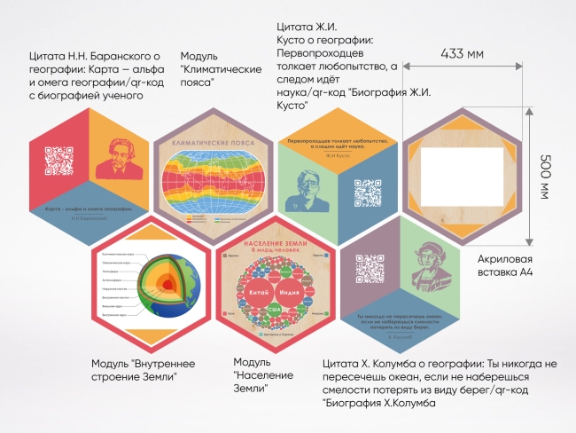 «Стендум - География» - набор информационно-методических панелей (18 шт.) «Стендум - География» - набор информационно-методических панелей (18 шт.)