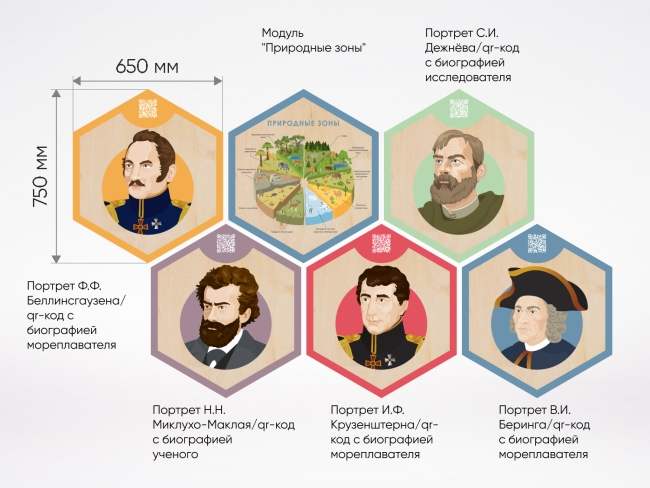 «Стендум - География» - набор информационно-методических панелей (18 шт.) «Стендум - География» - набор информационно-методических панелей (18 шт.)