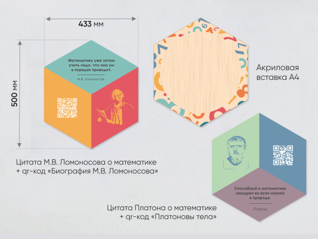 «Стендум - Математика» - набор информационно-методических панелей (9 шт.)