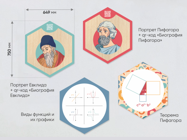 «Стендум - Математика» - набор информационно-методических панелей (9 шт.)