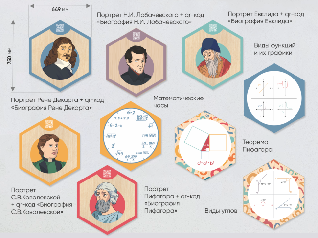 «Стендум - Математика» - набор информационно-методических панелей (20 шт.) «Стендум - Математика» - набор информационно-методических панелей (20 шт.)