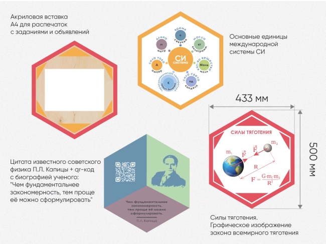 «Стендум - Физика» - набор информационно-методических панелей (10 шт.) «Стендум - Физика» - набор информационно-методических панелей (10 шт.)