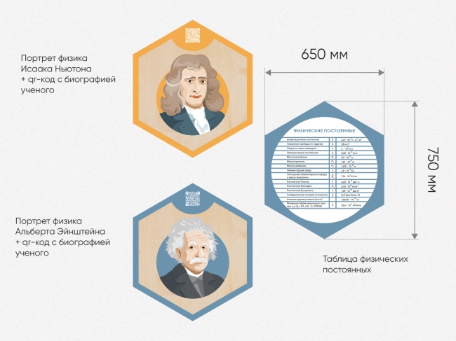 «Стендум - Физика» - набор информационно-методических панелей (10 шт.) «Стендум - Физика» - набор информационно-методических панелей (10 шт.)