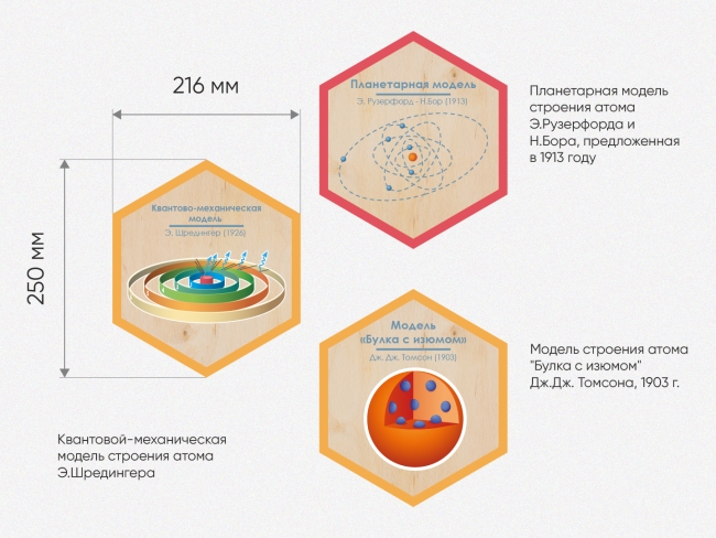 «Стендум - Физика» - набор информационно-методических панелей (10 шт.) «Стендум - Физика» - набор информационно-методических панелей (10 шт.)