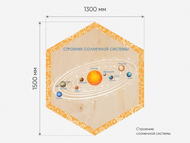 «Стендум - Физика» - набор информационно-методических панелей (14 шт.) «Стендум - Физика» - набор информационно-методических панелей (14 шт.)