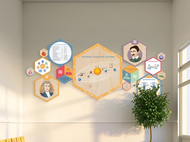 «Стендум - Физика» - набор информационно-методических панелей (14 шт.) 9834.650 «Стендум - Физика» - набор информационно-методических панелей (14 шт.) купить в интерне-магазине Veerdan.ru «Стендум - Физика» - набор информационно-методических панелей (14 шт.)