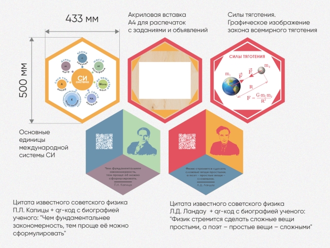 «Стендум - Физика» - набор информационно-методических панелей (19 шт.) «Стендум - Физика» - набор информационно-методических панелей (19 шт.)