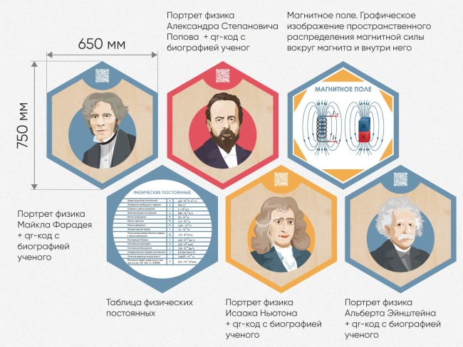 «Стендум - Физика» - набор информационно-методических панелей (19 шт.) «Стендум - Физика» - набор информационно-методических панелей (19 шт.)