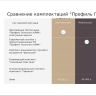 Программное обеспечение «Профиль психолога»