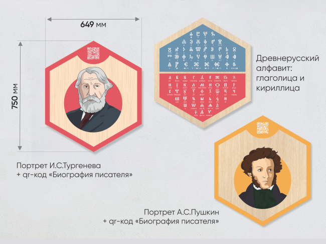 «Стендум - Русский язык, Литература» - набор информационно-методических панелей (9 шт.)