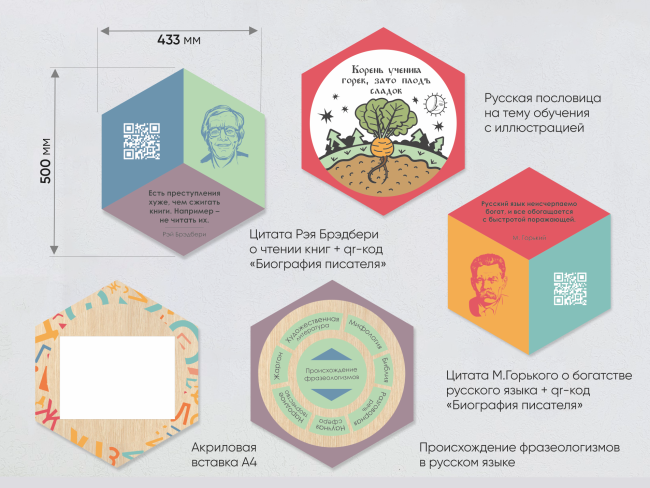 «Стендум - Русский язык, Литература» - набор информационно-методических панелей (11 шт.)