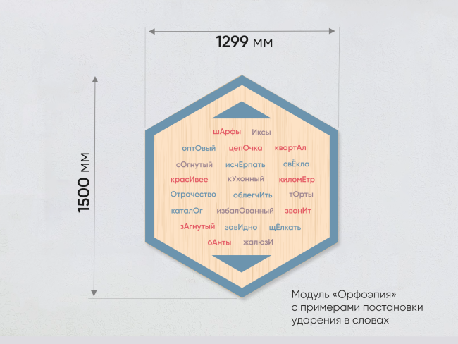 «Стендум - Русский язык, Литература» - набор информационно-методических панелей (19 шт.) «Стендум - Русский язык, Литература» - набор информационно-методических панелей (19 шт.)