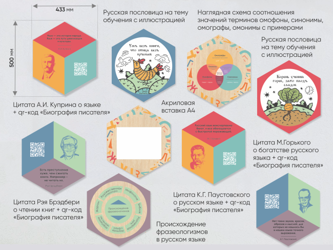 «Стендум - Русский язык, Литература» - набор информационно-методических панелей (19 шт.) «Стендум - Русский язык, Литература» - набор информационно-методических панелей (19 шт.)