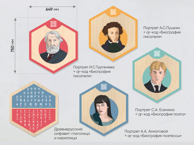 «Стендум - Русский язык, Литература» - набор информационно-методических панелей (19 шт.) «Стендум - Русский язык, Литература» - набор информационно-методических панелей (19 шт.)