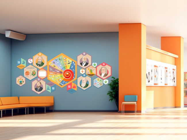 «Стендум - Биология» - набор информационно-методических панелей (18 шт.)