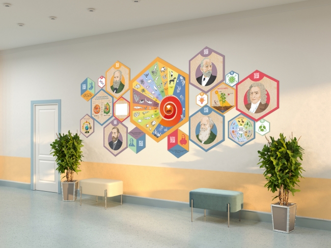 «Стендум - Биология» - набор информационно-методических панелей (18 шт.)