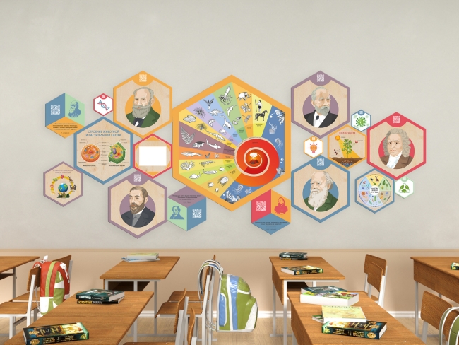 «Стендум - Биология» - набор информационно-методических панелей (18 шт.)