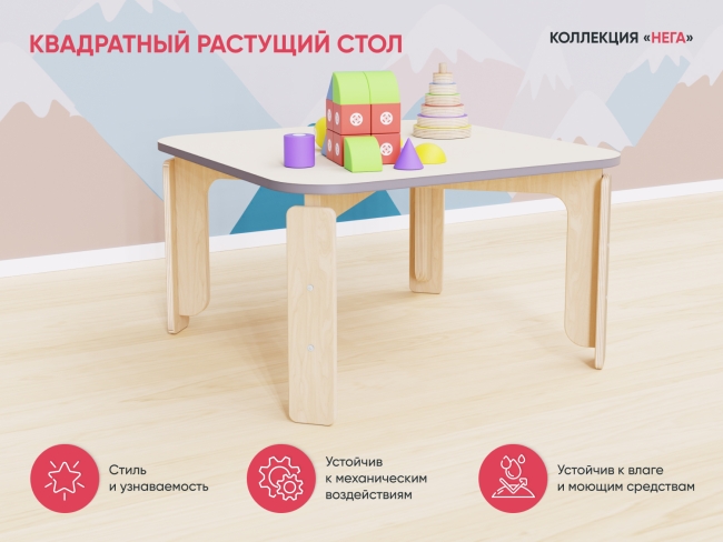 Квадратный растущий Квадратный растущий