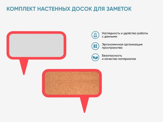 Комплект настенных досок для заметок Комплект настенных досок для заметок